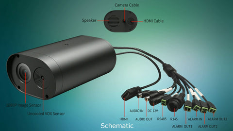 Medium Volume Thermal Screening Camera System (ANT-FR-Q10)
